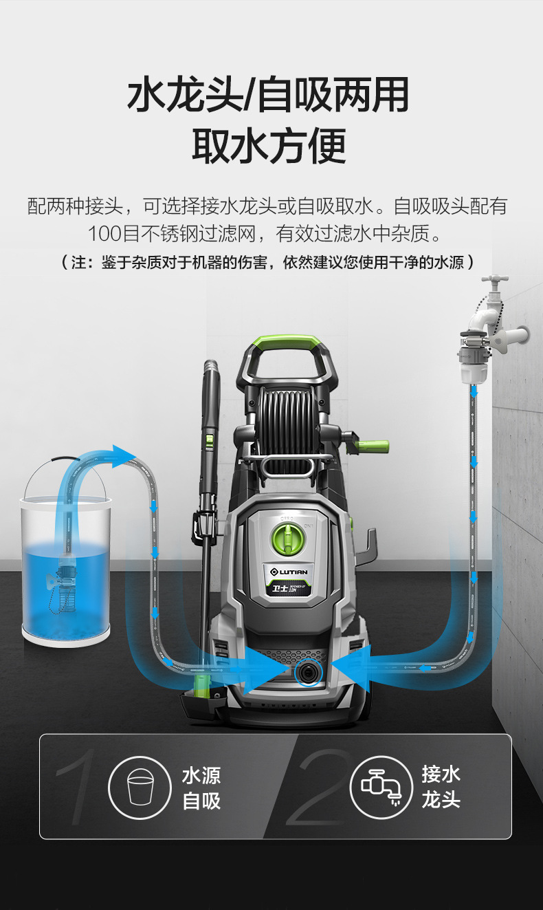 Greenfield Car Washing Machine 2500W Sensor High-Power Household Car Washing Machine High-Pressure Cleaning Machine Guard-D7Idn