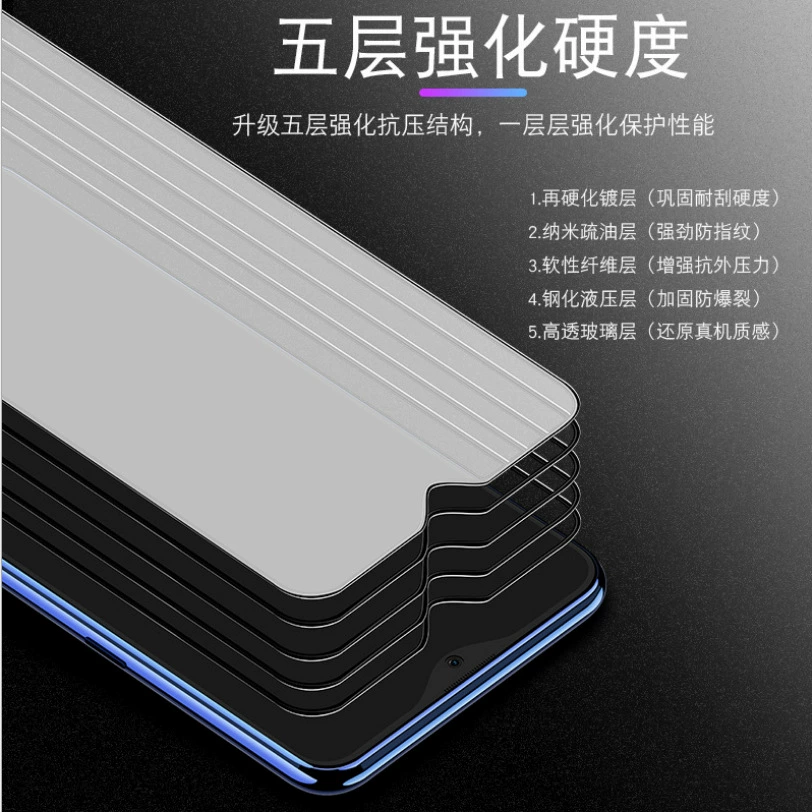 Защитная пленка для мобильного телефона Xiaomi Mi POCO M8PRO/Poco X3 Pro/M4 на весь экран с шелкографией, пятислойная стальная