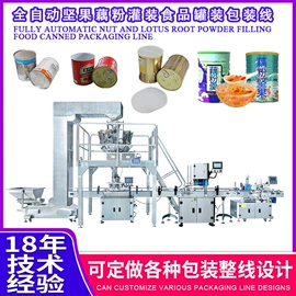 封口机械;包装生产线;灌装机械