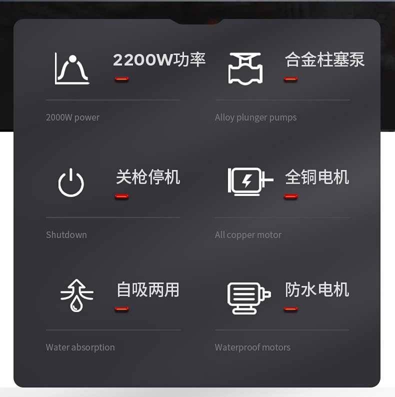 Household Fully Automatic High-Pressure Car Washing Machine, Car Cleaning Water Gun, Portable Mobile Small High-Pressure Cleaning Machine Factory