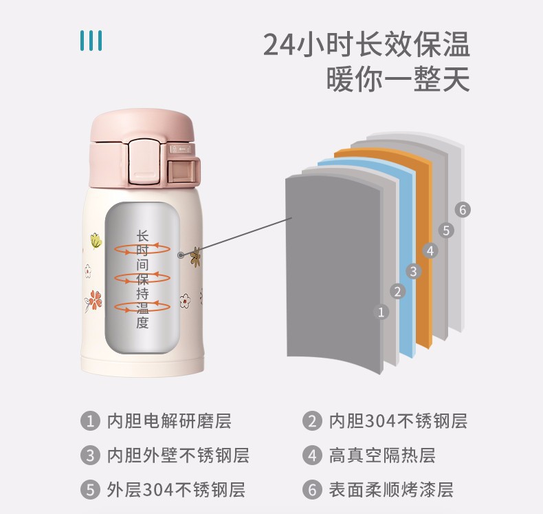 象印SM-SP24E保温杯真空不锈钢迷你小巧便携水杯弹盖设计可达鸭详情9