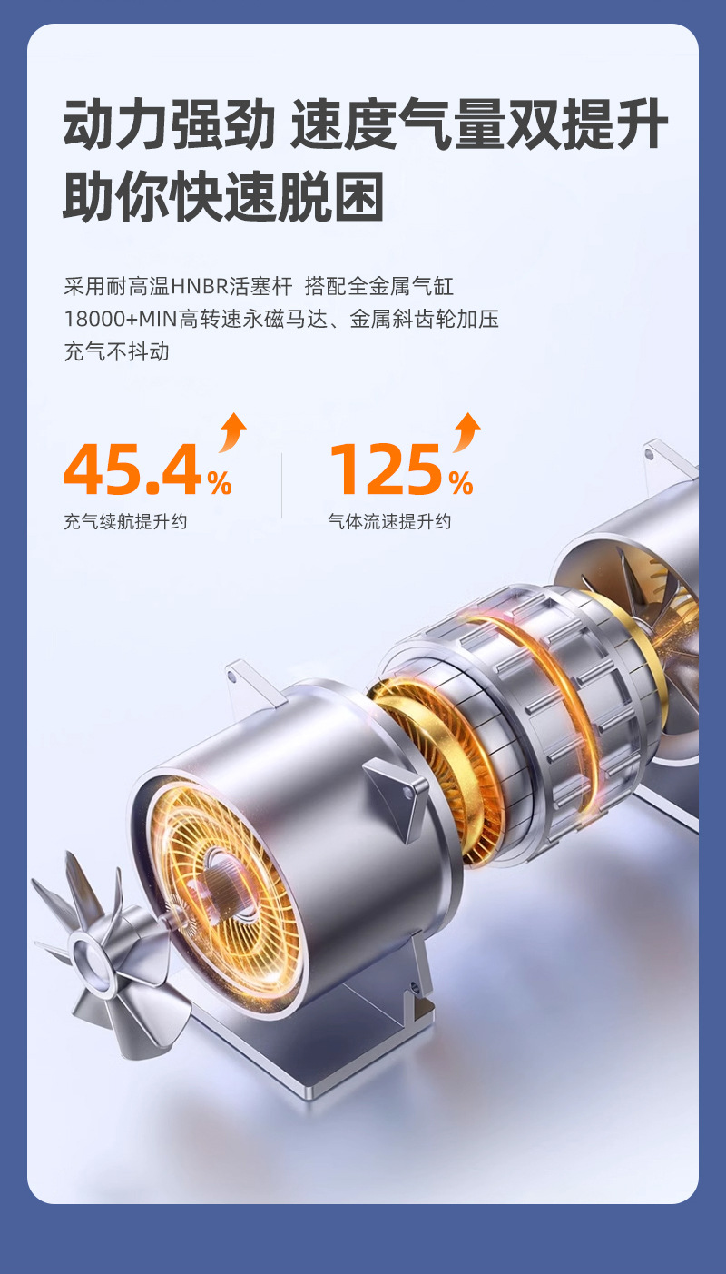 Car Air Pump Electric Inflator Car Emergency Jump Starter Power Bank Emergency Jump Starter Ignition Tool