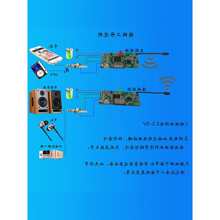 2.4G�o���������lģ�K/�o�������հl��/�o��
