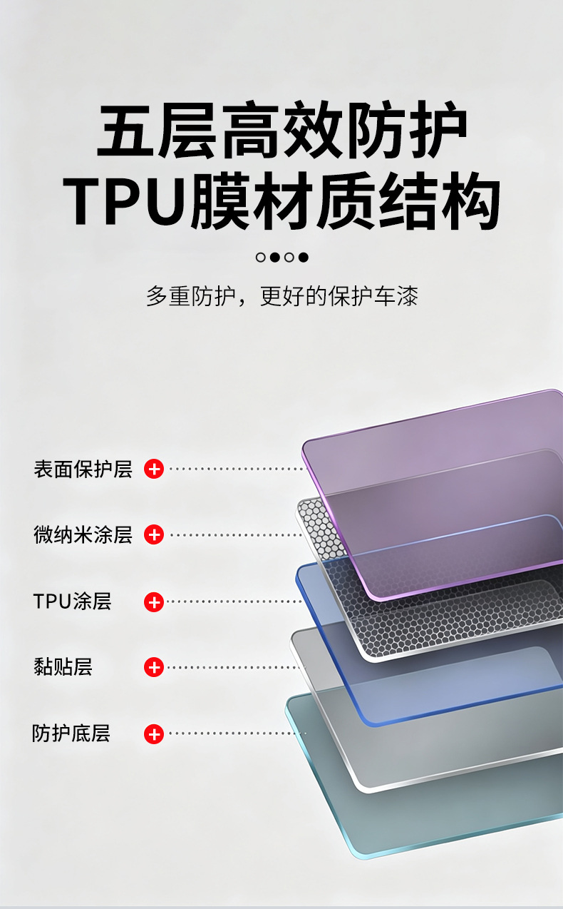 Suitable for Xiaomi YU7 car door protective film, handle modification, exterior triangle area anti-scratch TPU transparent protective film