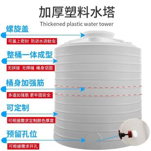 ʳƷ���Ӻ�PE����ˮ����ˮ��1/3/5/10����ˮͰ������20������ˮ��