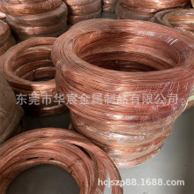 �t�~���{ֱ ���~�����⾀���Ǿ� �A�~��ֱ��0.8 1.0 1.8 2.4mm