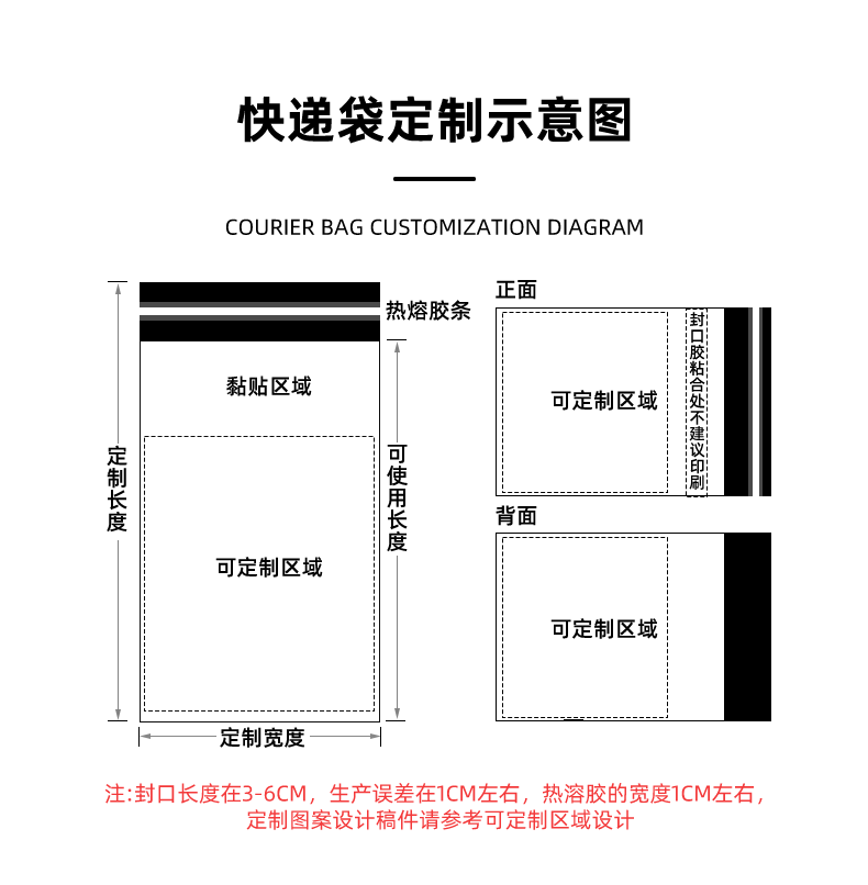 W53寮步安良包装－转普通版本29修改_20.gif