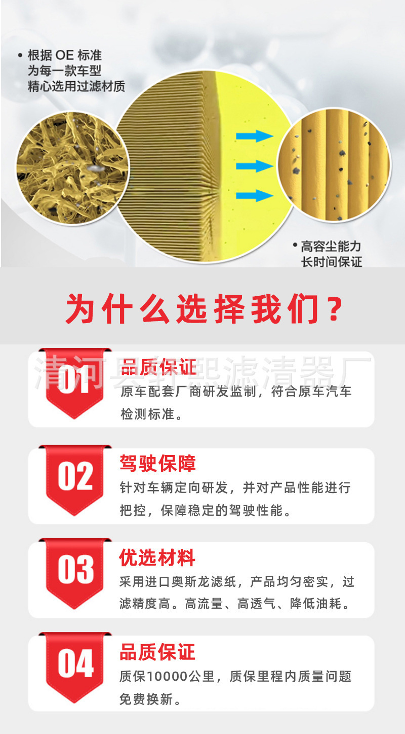 Suitable for 9Th Generation Accord 3.0 Air Filter Air Filter Air Grids 17220-5G0-A00