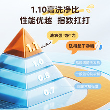 ��.��׃�l�LͲϴ�Cϴ��һ�wһ�����ܷ��p�@10/12�������������