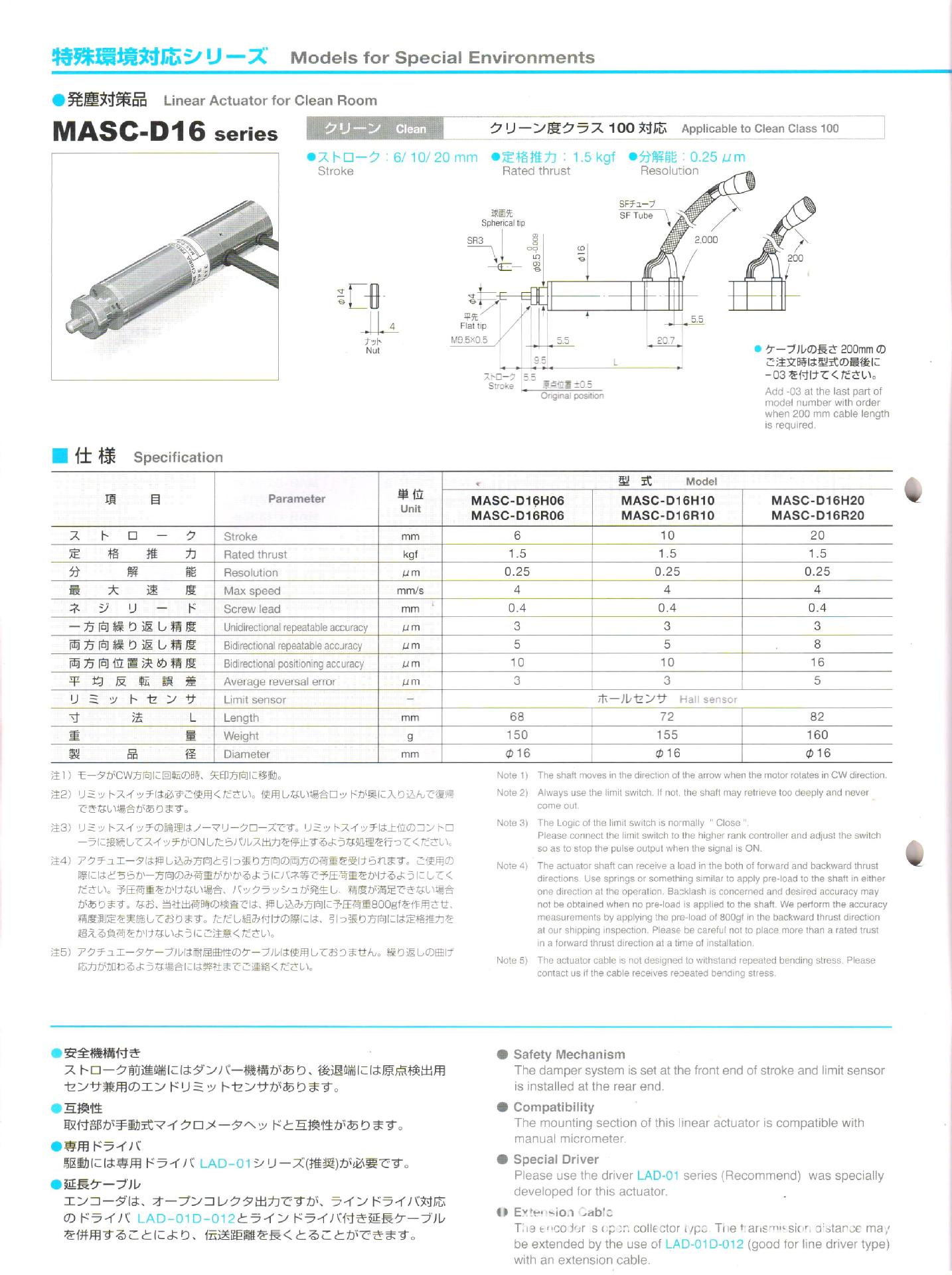 CITIZEN CHIBA 千叶 MALS-D18R06