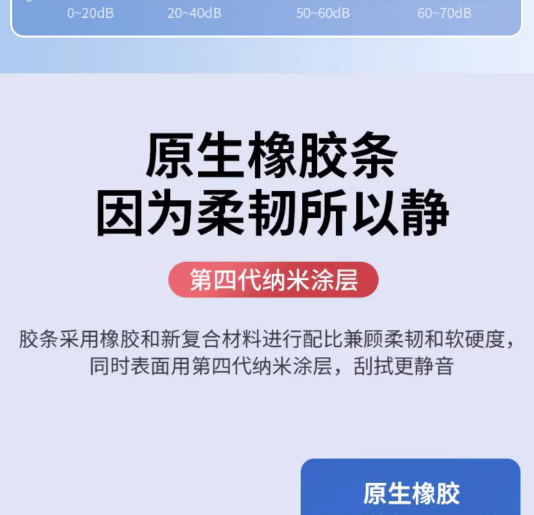 Suitable for Four-Layer Rubber Strip Car Wipers, Original Boneless Universal Car Dual Rubber Strip Original Special Wipers