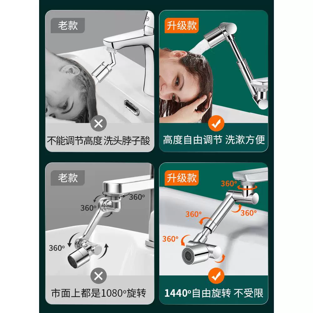 Mechanical universal long waterproof faucet extender