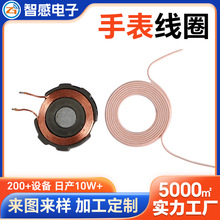 �Ǹ��ֱ�o�����ģ�K�~���l��˽��վ�Ȧ�����������Ƭ�S��ֱ�N