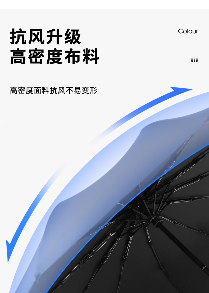 男士伞详情页_08