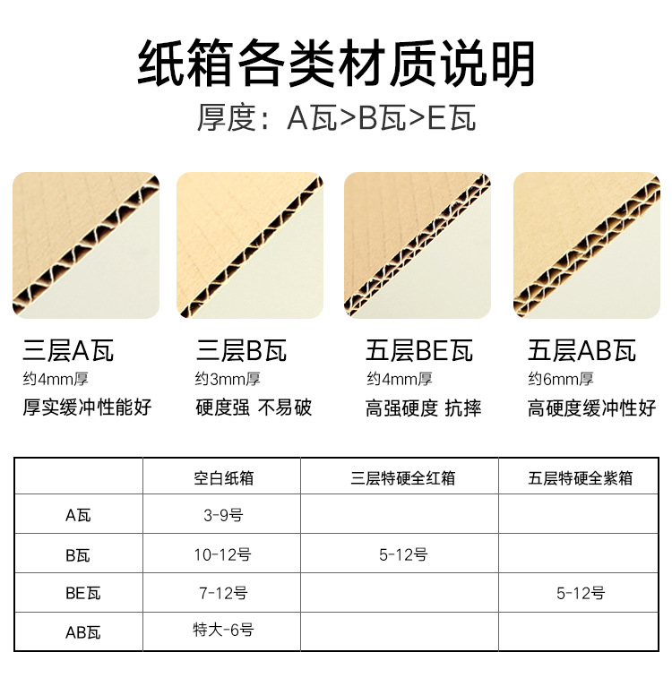 3-12号单链接详情_04.jpg