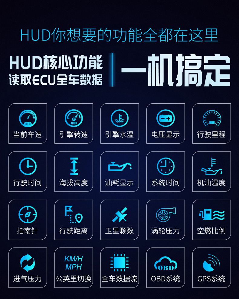 hud抬头显示器