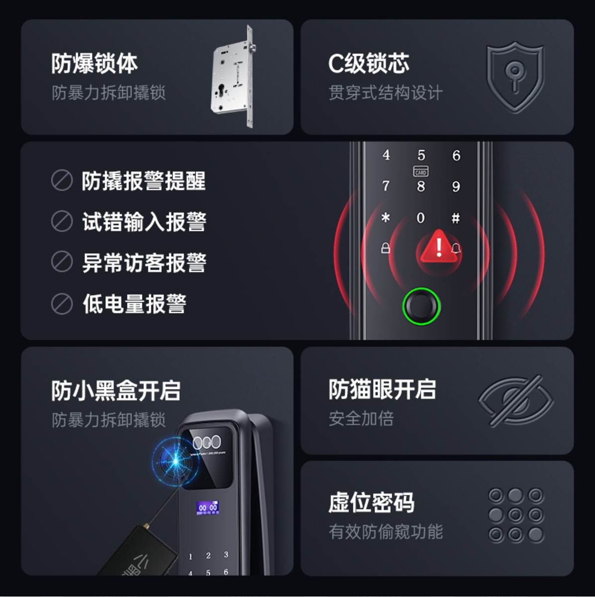 Puerta antirrobo doméstica de alta gama huella digital bloqueo contraseña bloqueo automático de reconocimiento facial inteligente bloqueo de puerta con monitoreo
