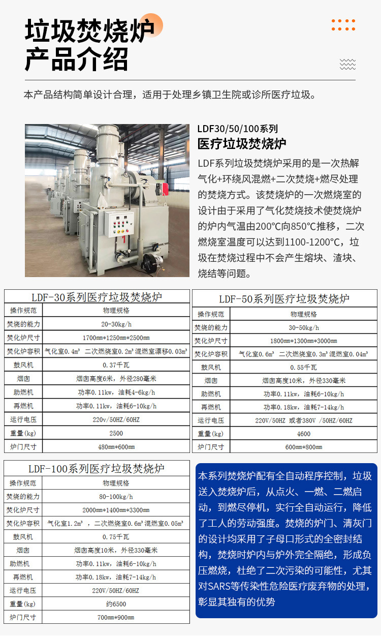 1-LDF30--50--100系列医疗焚烧炉_04.jpg