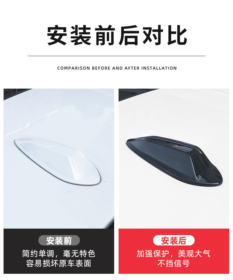 Shark Fin Antenna Wire Cover 24 New 5 Series 3 Series 4 Series I3I4X5X6 Roof Decoration Modification Accessories