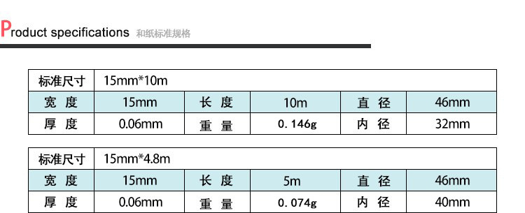 3221657550_1023674295