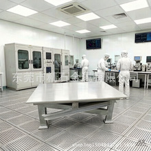 �ǘ˶��Ƹ��N����̨ģ��ƽ̨䓰幤��̨���Q�wģ�z�̨����̨