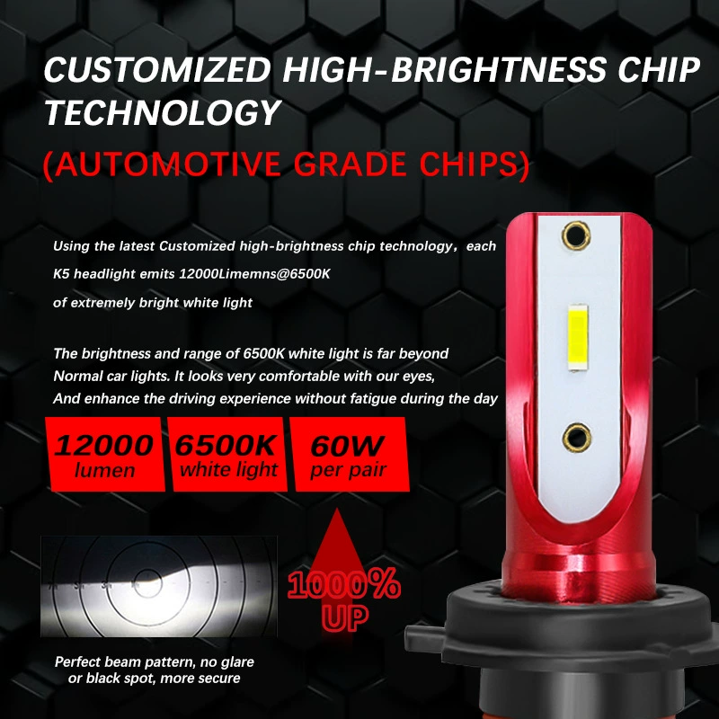 K5LEDLEDH11 H7LED