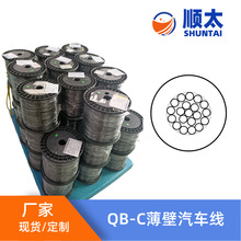 SֱN܇QB-C܇ñڽ^͉늾܇β