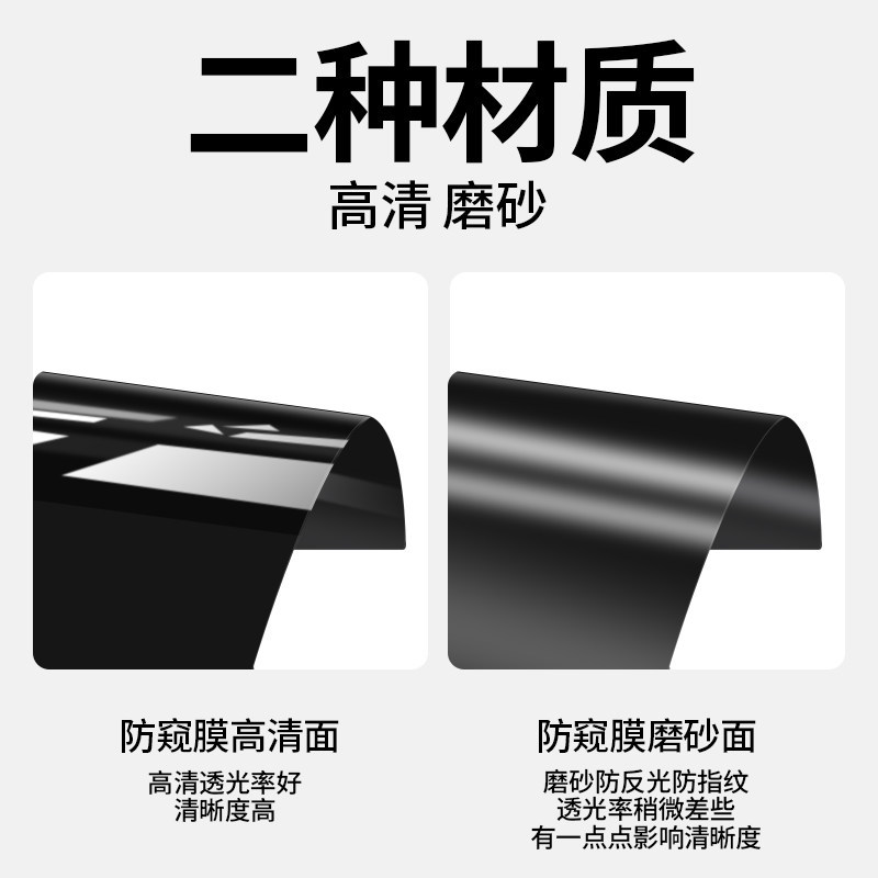 Suitable for Tablet Privacy Film, Car Navigation Large Screen Instrument Anti-Glare Film, Universal and Cuttable