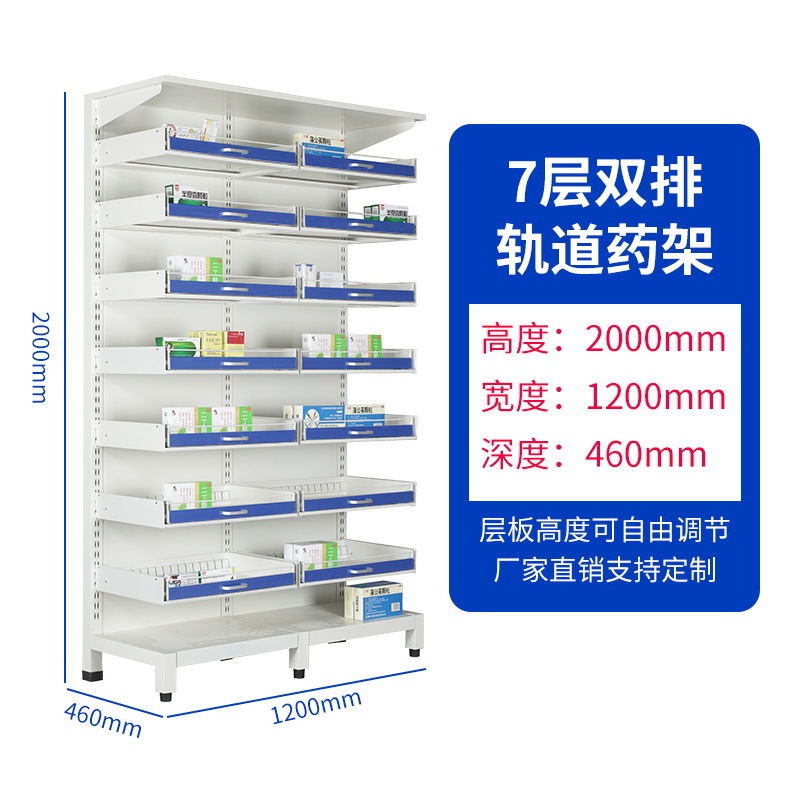 7-layer double row rail
