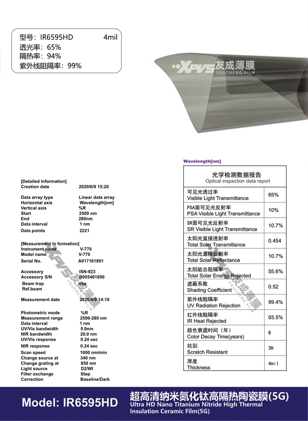 Car Glass Film 5g Ultra-High Definition Nano Titanium Nitride Ceramic Film Insulation Film 4Mil Safety Explosion-Proof Film Sunscreen Film