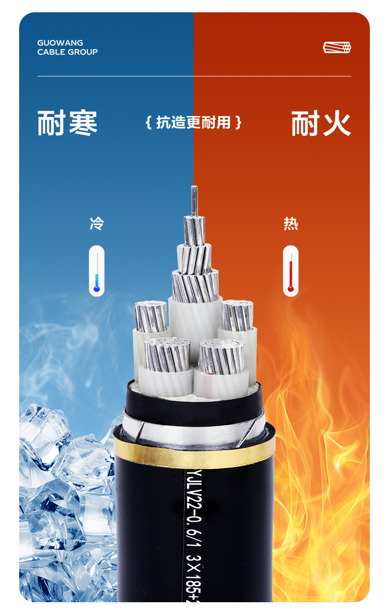 1688国网电缆有限公司-YJLV22详情_11.jpg