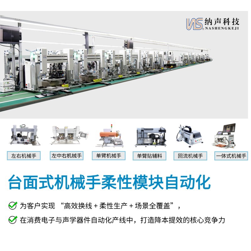 ̨���е������ģ�������� ��ҵ�Զ������� ���ͺſ��ٻ���ģ����