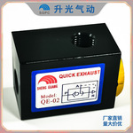 升光SGPC快速排气阀 快排阀 阀门 气动元件 QE-01/QE-02/QE-03/QE