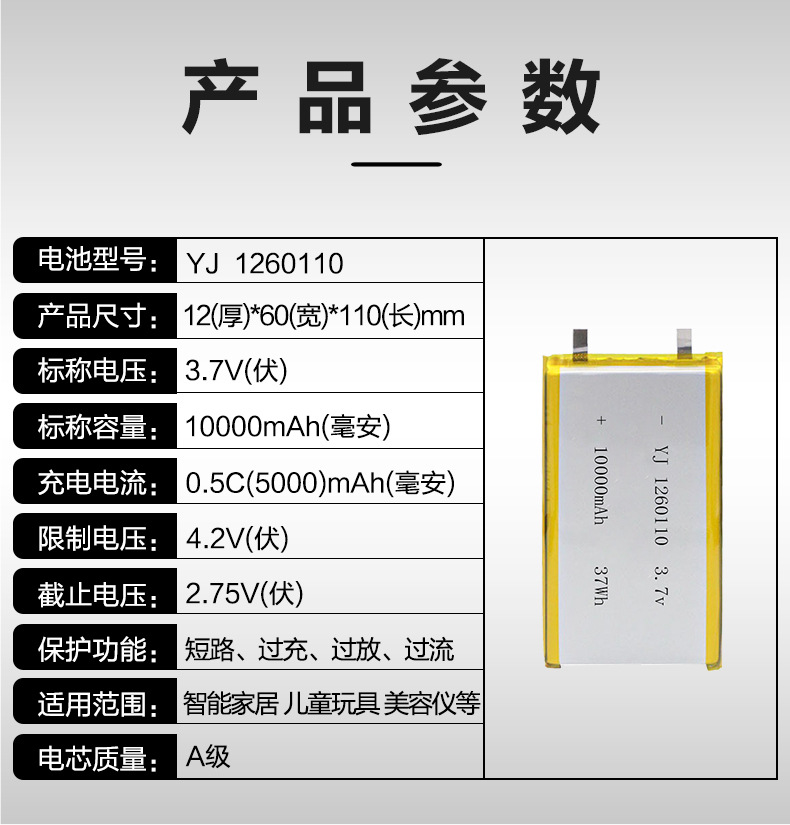 详情参数.JPG