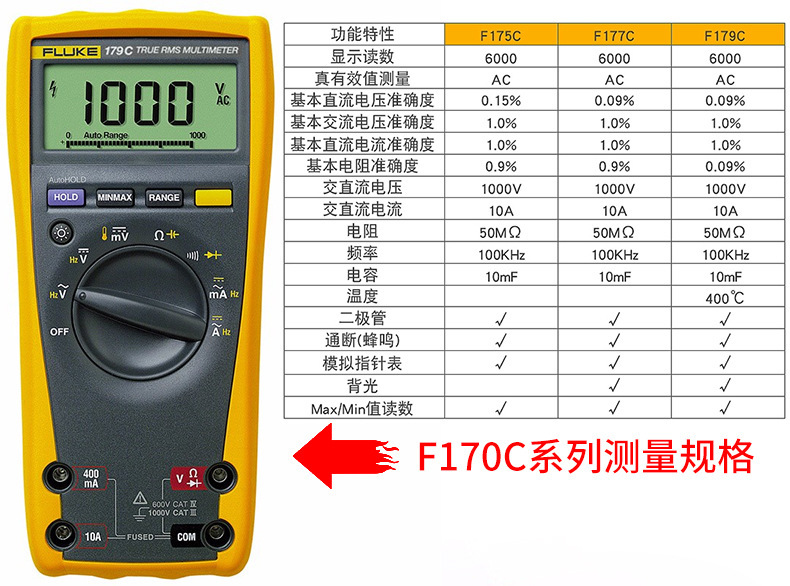 福禄克万用表详情_15.jpg