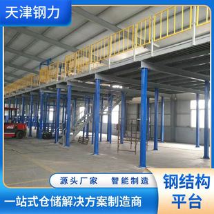 䓽Y��ƽ̨ �w��ʽ�ƽ̨ �}����Ӵ ���͂}���ƽ̨�������l