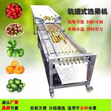 ��Ʒ�����Ϲ���ּ��C���Ĺ����x�C�������x���C܉��ʽˮ�����x�C