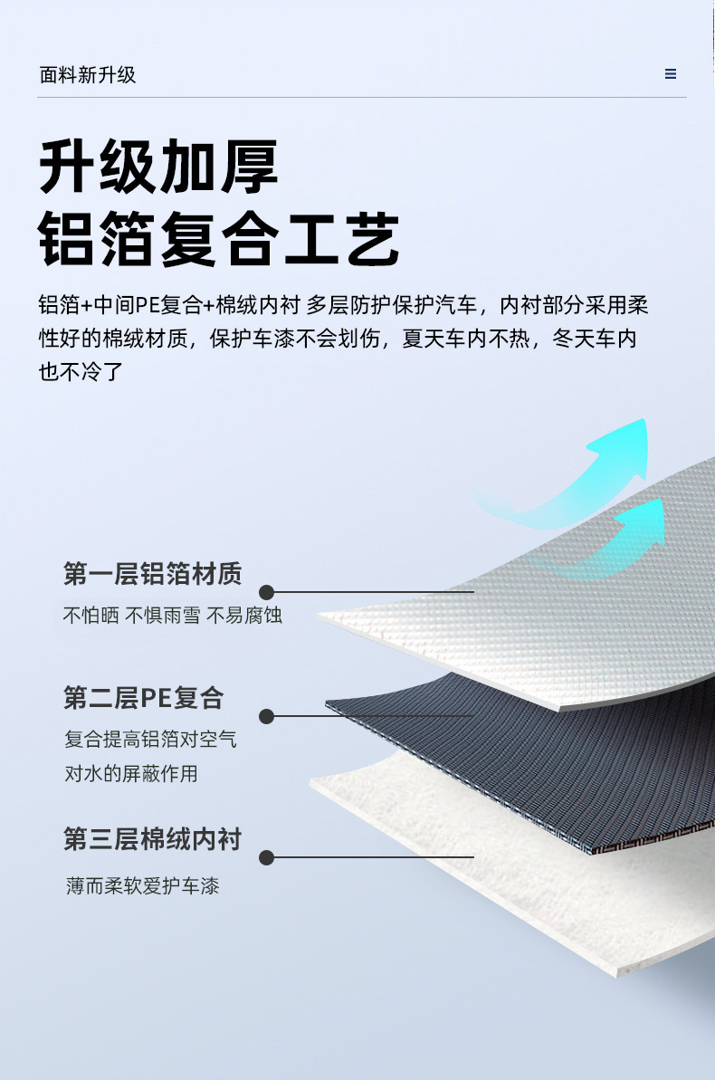 Car Cover, Full Cover, Rain and Snow Protection, Heat Insulation, Thickened Oxford Cloth, Universal for All Seasons, Sunshade, Car Protective Cover