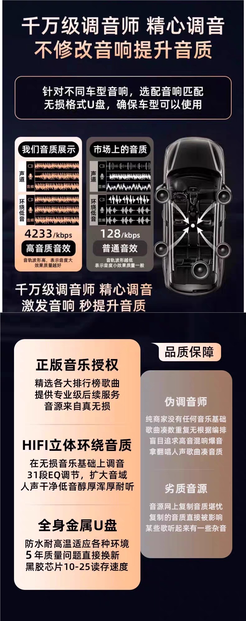 64g Car USB Flash Drive Songs 2025 New Tiktok Popular Dj Chinese Lossless Mp3 Classic Music USB Drive