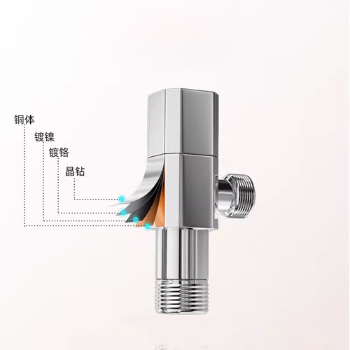 Zhuo Ding Full Copper Triangle Valve Hot Water Heater Toilet Angle Valve Wholesale Gun Ash Octagon Kitchen Cold and Hot General Angle Valve