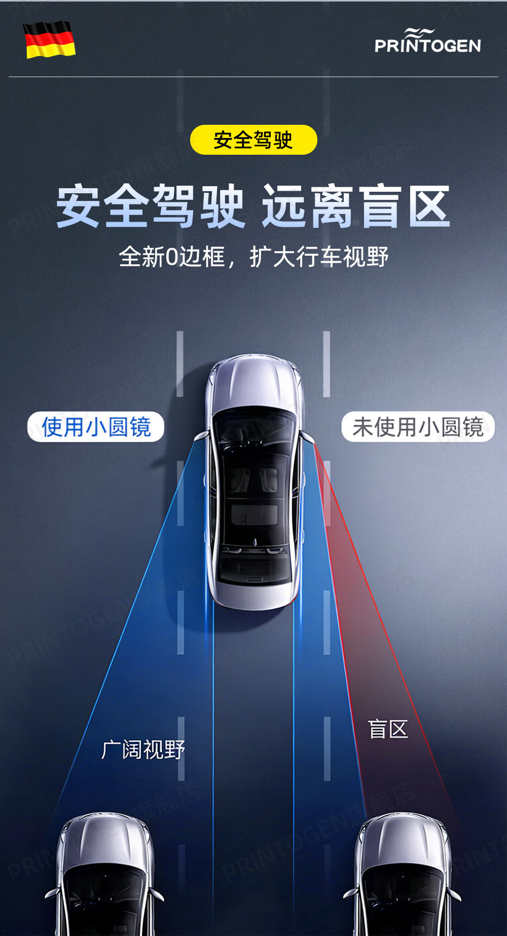 Rearview mirror small circular mirror, ultra-clear car auxiliary mirror, reflective mirror, ultra-wide-angle high-definition blind spot new gadget