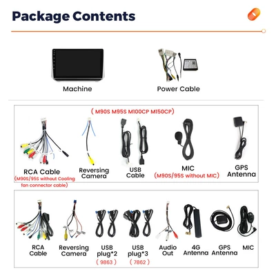 screen central control – DVD Navigation