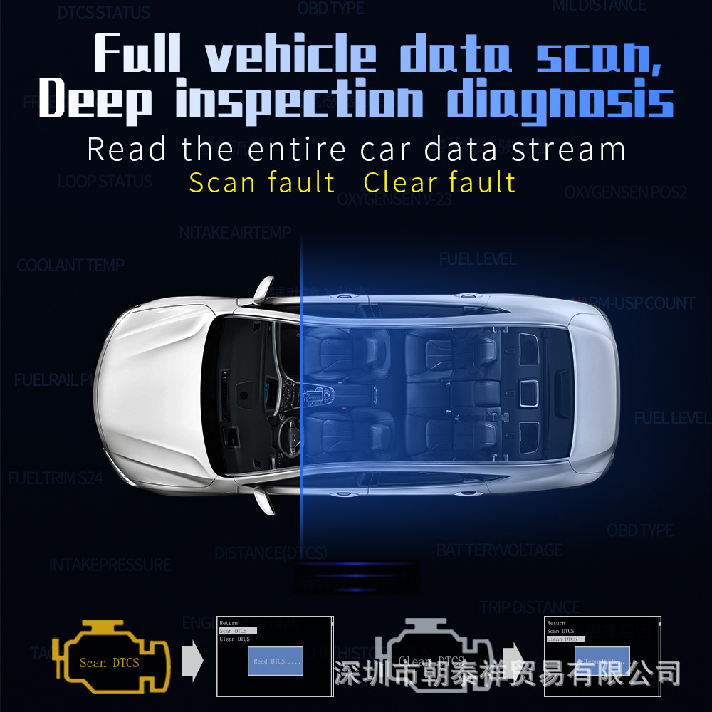 P10 Smart Hud Car Head up Display |   Obd Directly Connected to High-Definition Lcd Screen |   Portable Driving Computer