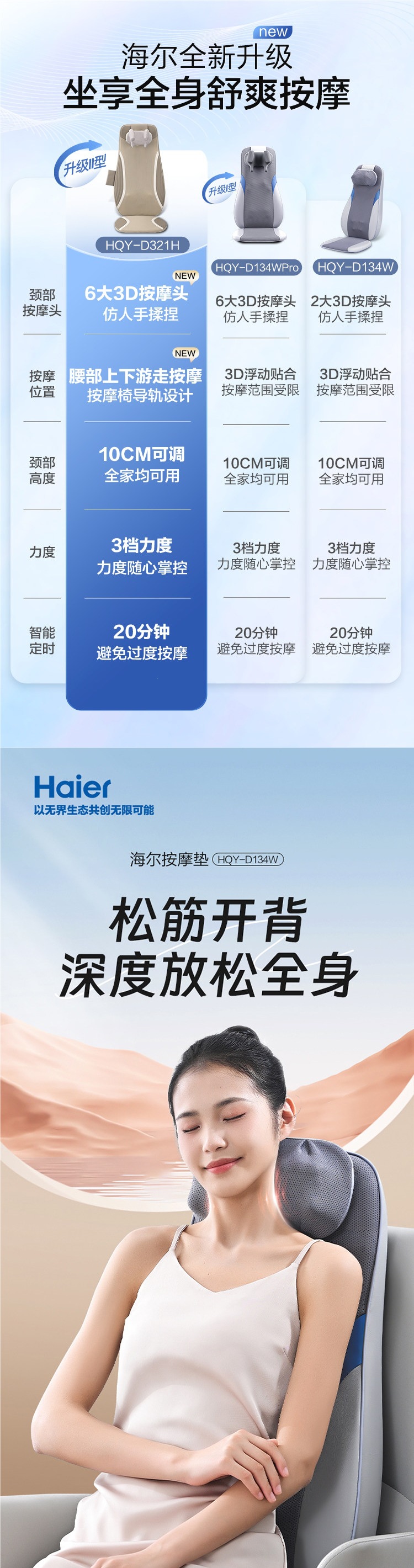 Haier/Haier Massager for Waist and Back, Household Full-Body Multifunctional Kneading Car-mounted Fully Automatic Cushion D134