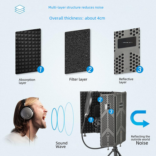 Plastic shell soundproof cover, three-door five-door sound-absorbing anti-spray net, recording studio capacitor microphone windscreen 