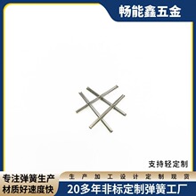 ������ɶ���0.8*25*15*15*6Ȧ�������ɲ��P䓏����~�����s���ɏS