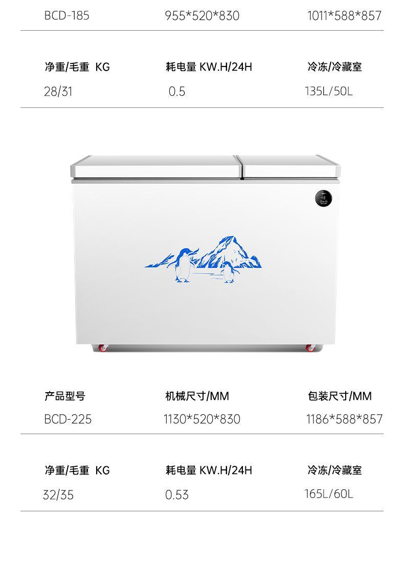 Dual-Temperature Dual-Door Freezer, Large-Capacity Household Dual-Use Freezer, Smart Freezer, First-Class Energy-Saving Car Refrigerator