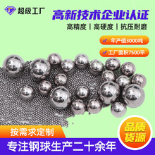 ������201/304/316/���겻��ָ���ʵ�ľ��澫�ܸ���������