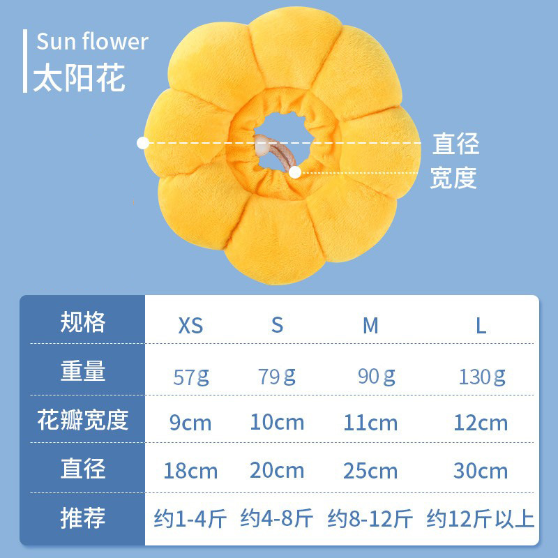 Collar para gatos Elizabeth anillo para perros para evitar lamer y morder cubierta para la cabeza anillo de cuello suave para gatos artículos de esterilización para mascotas para gatos