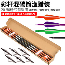 7.8mm�ʗU��̼���O�C�b �ͺϷ������������ͨ�������֧�F؛���l